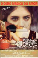 爱的窥视孔（1981）